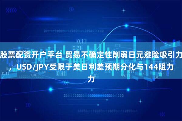 股票配资开户平台 贸易不确定性削弱日元避险吸引力，USD/JPY受限于美日利差预期分化与144阻力